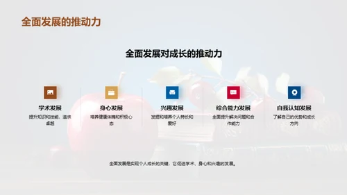健康生活 全方位成长