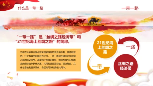 全新解读大气一带一路新丝绸之路PPT模板