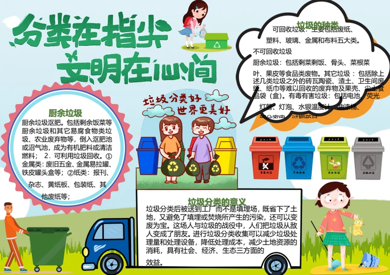 垃圾分类文明环保小学生Word小报