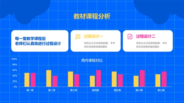 蓝色扁平风格教学通用PPT演示模板