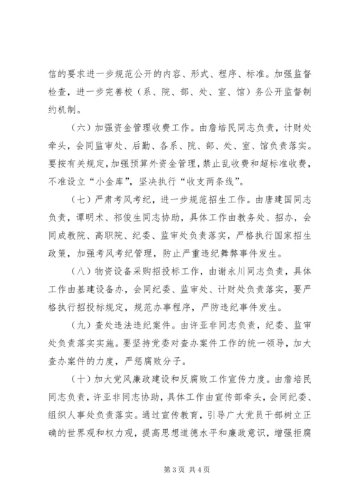 某学院关于某年党风廉政建设和反腐败工作分工 (4).docx