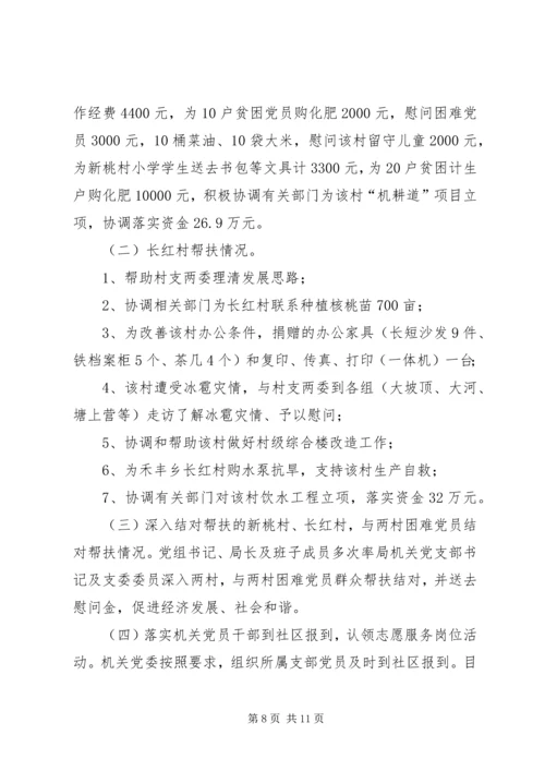 市审计局机关委员会关于党建工作完成情况汇报.docx