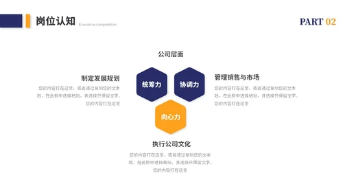 简约岗位竞聘个人简历竞聘述职自我介绍ppt模板竞聘1