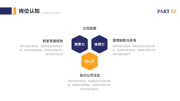 简约岗位竞聘个人简历竞聘述职自我介绍ppt模板竞聘1