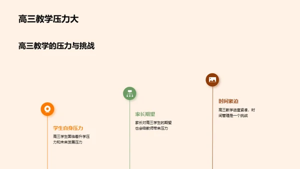 优化高三教学策略