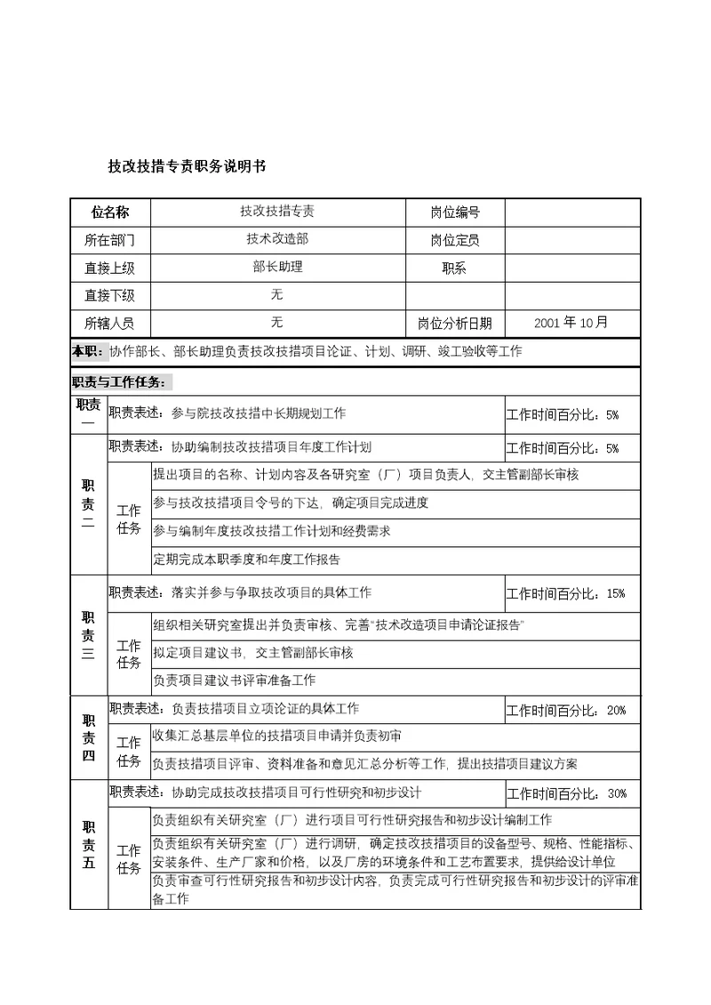 航材院技术改造部技改技措专责职务说明书[3页]