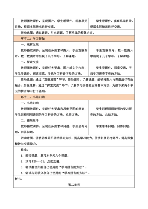 部编1A 第2单元 第1课 导读课 教学设计