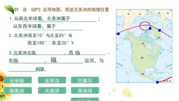 第六章第一节《位置与范围》课件(共21张PPT)