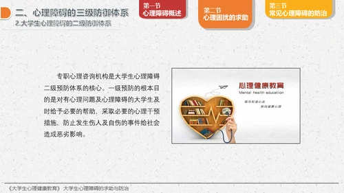 大学生心理障碍求助与防治通用PPT模板