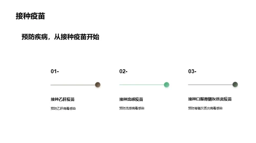 构建健康社区之路