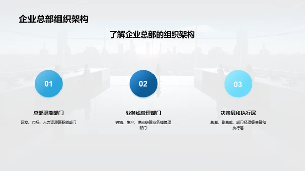掌控管理，勇往直前