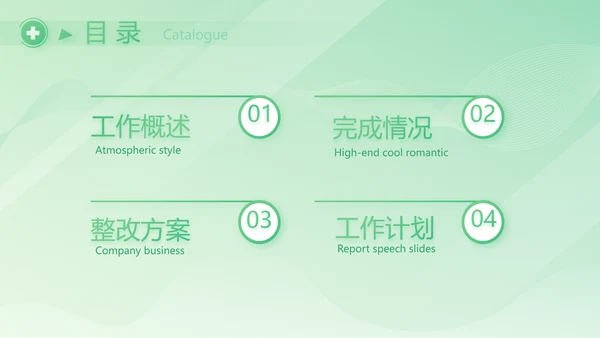绿色医疗医药工作总结汇报动态PPT