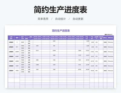 简约生产进度表