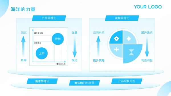 蓝色简约风PPT模板_世界海洋日科普活动PPT模板