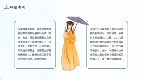 传统汉服文化.非遗文化通用PPT模板