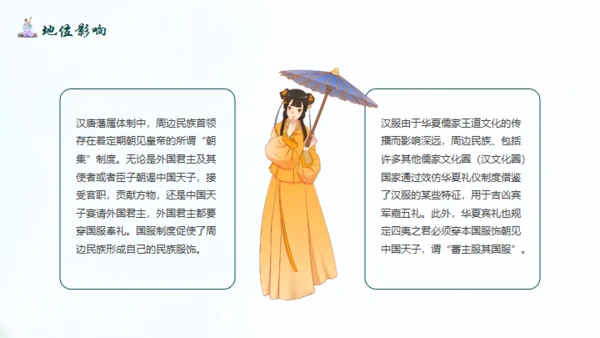 传统汉服文化.非遗文化通用PPT模板