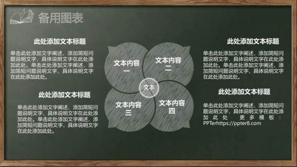 开始上课教师粉笔说课教学黑板PPT模板