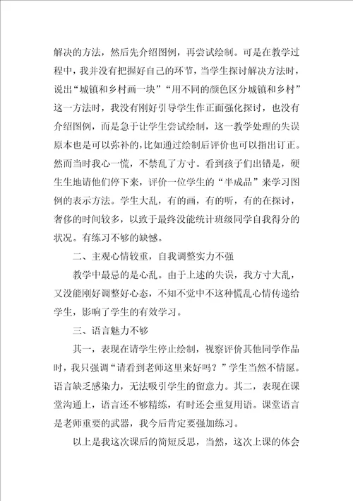 2022复式条形统计图教学反思12篇