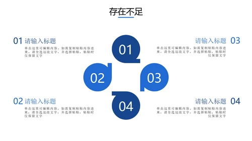 精品蓝商务城市俯瞰实景PPT模板