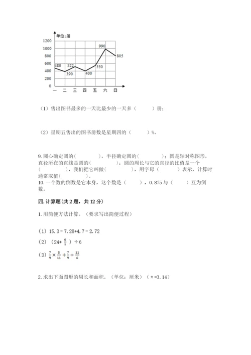 2022六年级上册数学期末考试试卷含答案【精练】.docx