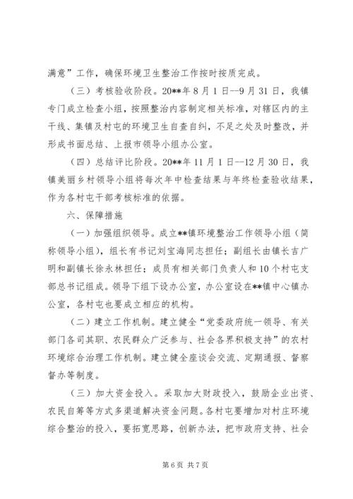 美丽乡村环境综合整治工作实施方案 (2).docx