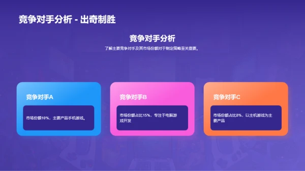 紫色插画游戏娱乐行业年终总结PPT模板