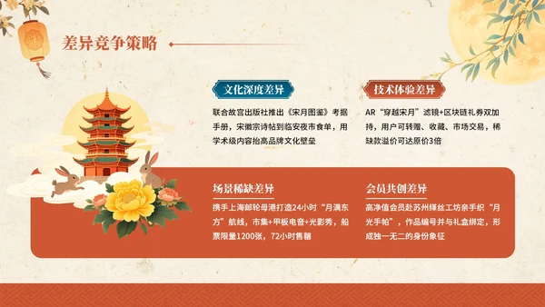 金黄色红色中国风中秋节主题中秋节营销PPT