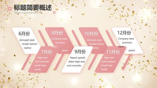 金色大气毕业典礼通用动态PPT模板