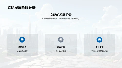 文明的起源与影响