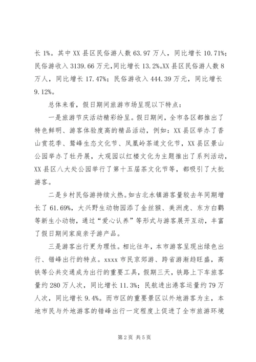 五一小长假工作总结.docx