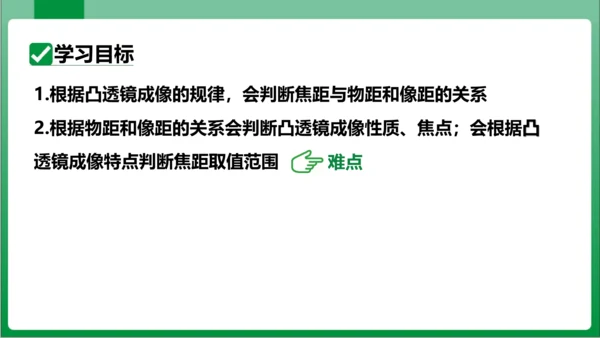 5_3第2课时凸透镜成像的规律的应用（课件）(共23张PPT)【2023秋人教版八上物理高效实用备课