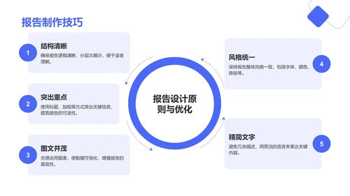 蓝色简约风DeepSeek核心功能与使用技巧PPT模板