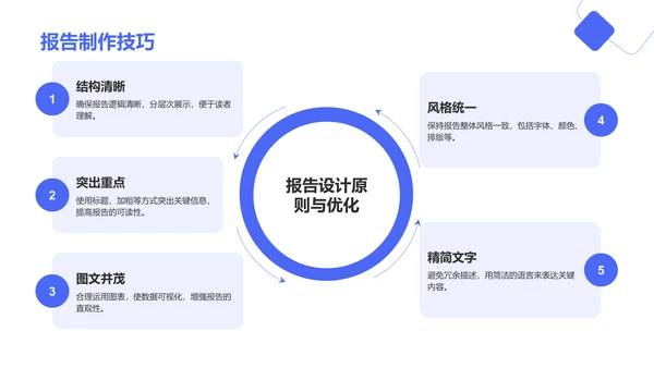 蓝色简约风DeepSeek核心功能与使用技巧PPT模板