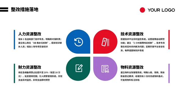 彩色创意几何工作汇报PPT模板