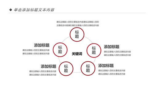 高档奢华红酒洋酒葡萄酒红酒文化PPT模板