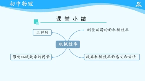 第十二章 机械效率 复习课件（共22张PPT）