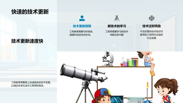 工程教育发展趋势PPT模板