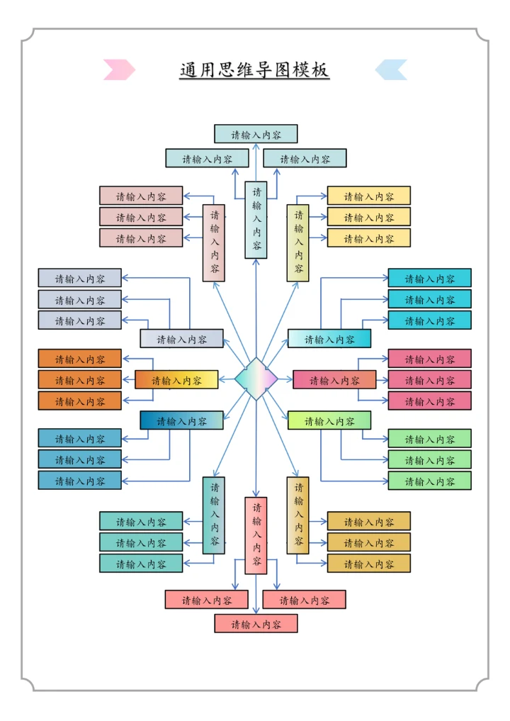 思维导图通用模板