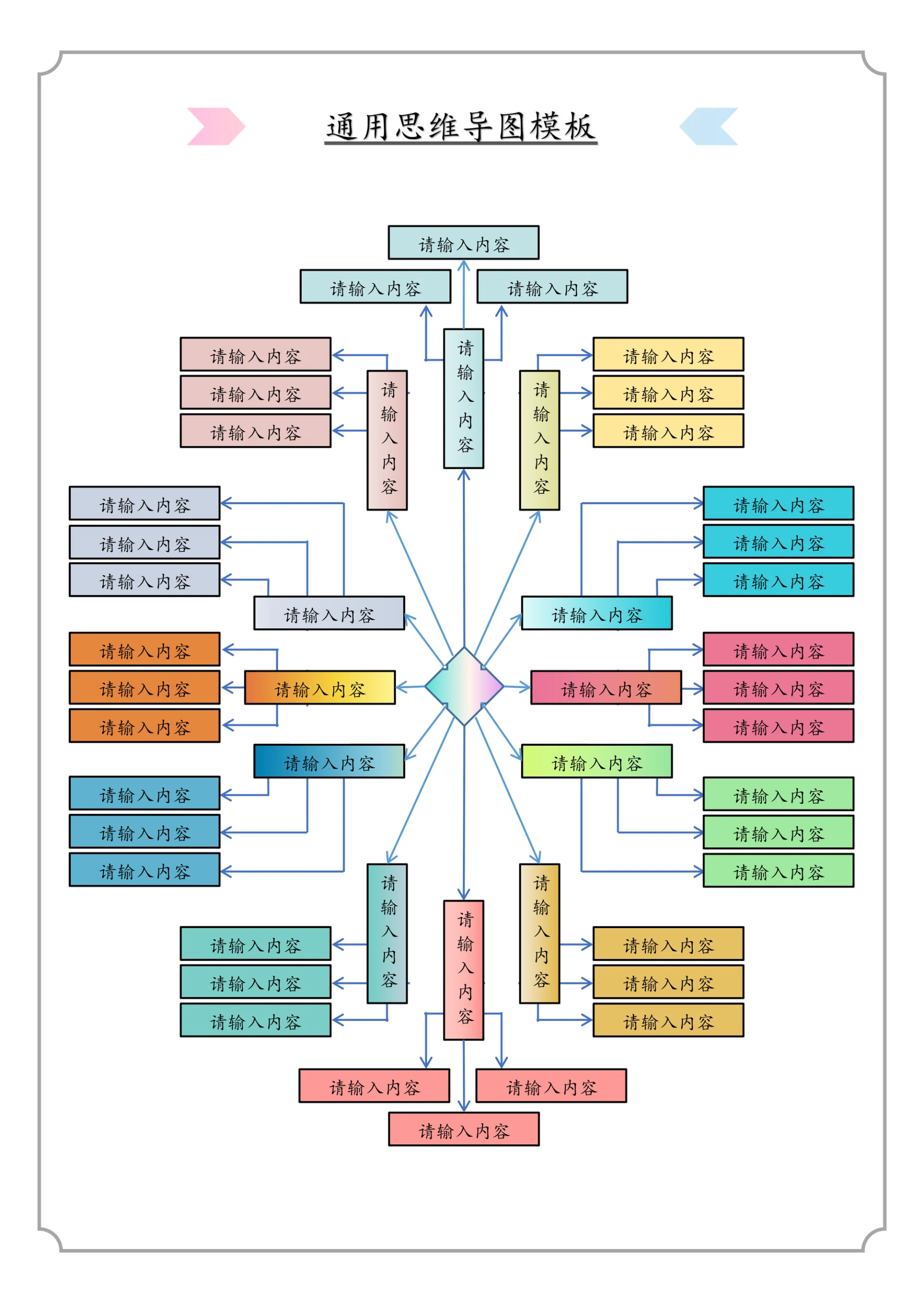 思维导图通用模板
