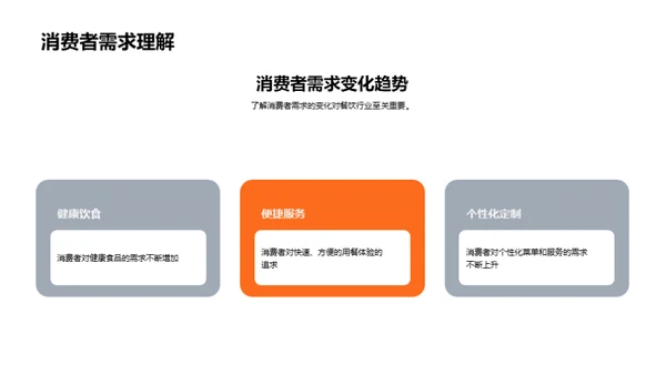 餐饮行业的逆袭之路