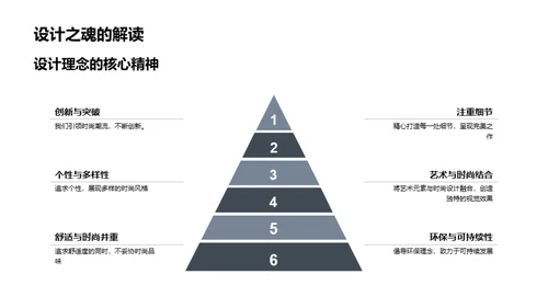 创新设计，追求卓越