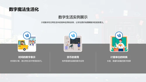 数字与运算教学PPT模板