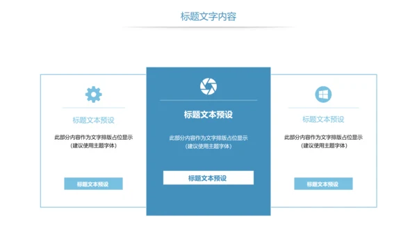 医疗报告医学研究大脑神经研究工作报告PPT模板