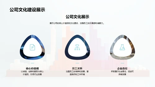 年度银行回顾与展望