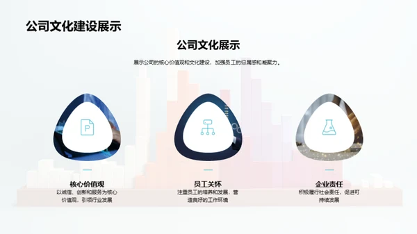 年度银行回顾与展望