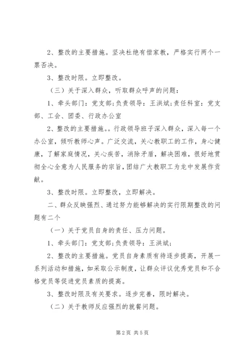学校党支部整改措施 (8).docx