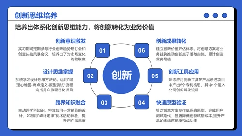 蓝色插画风大学生实习PPT模板