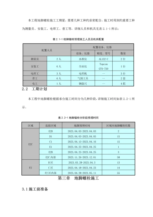 中国博览会会展综合体柱项目脚螺栓安装方案.docx