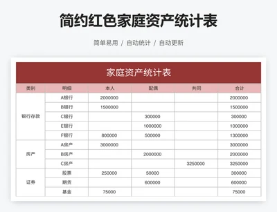 简约红色家庭资产统计表