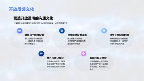 服务标准与客户满意度PPT模板